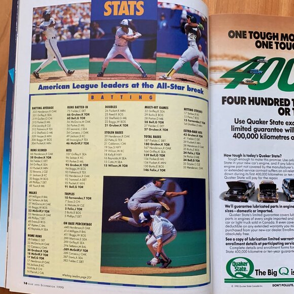 Toronto Blue Jays Vintage 1990 Scorebook Magazine Special Edition September 17 - Picture 12 of 13